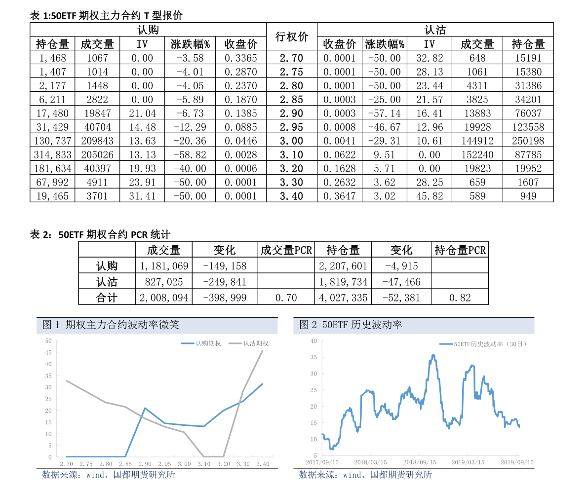 纸白银工行24小时走势图,纸白银工行24小时走势图，投资者的晴雨表