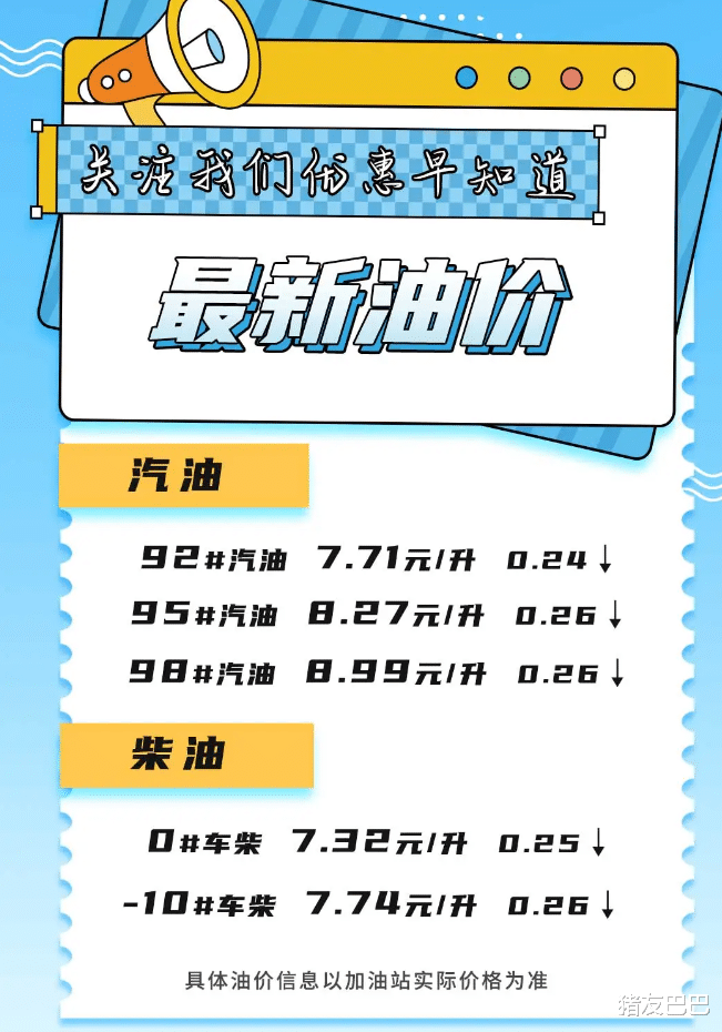 今日油价0号柴油价格,今日油价，0号柴油价格深度解析与影响探讨