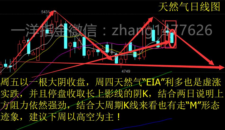 黄金目前价格及走向,黄金，当前价格与未来走向的深度剖析