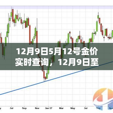 第1274页