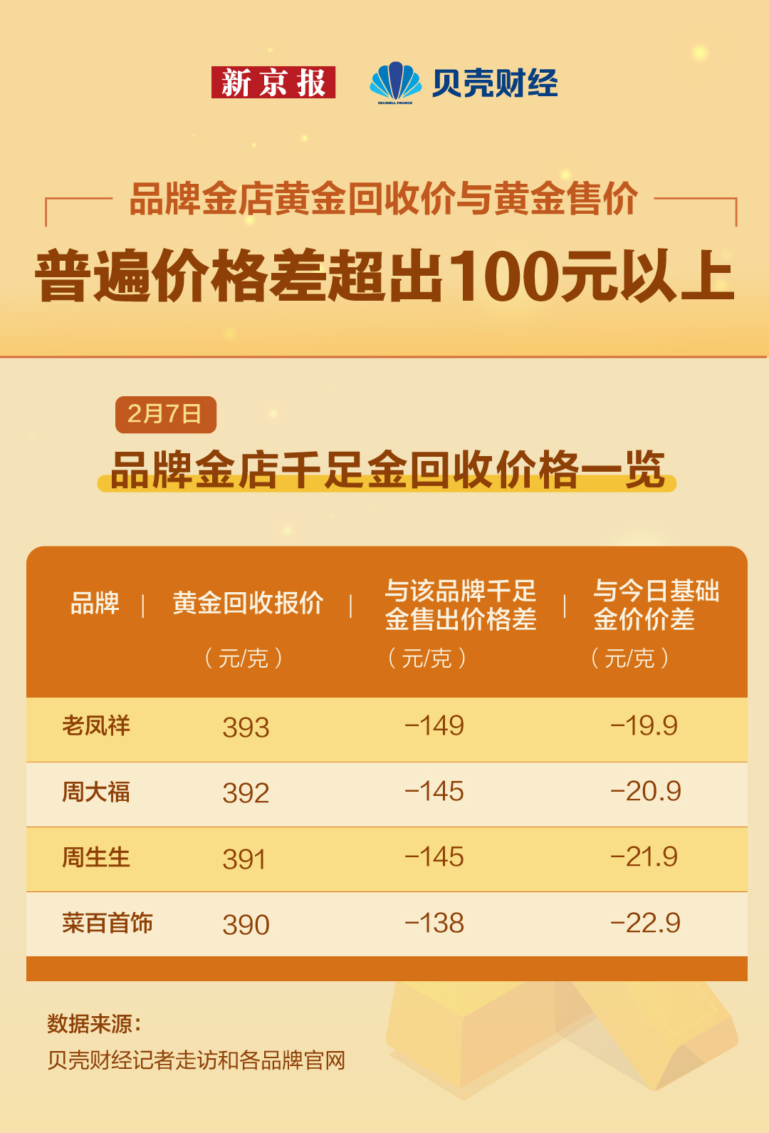 今日黄金收购多少钱一克现在,今日黄金收购价格，一克金子的市场动态与投资考量