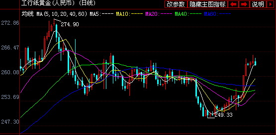 联系我们 第193页