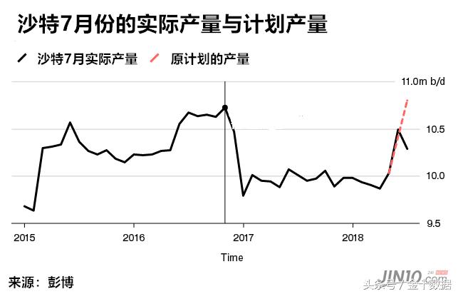 今日油价最新国际油价查询,今日油价最新国际市场动态，全球油市波动下的消费者指南