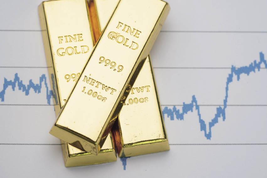 在哪里看黄金价格走势,黄金投资指南，在哪里看黄金融价格走势