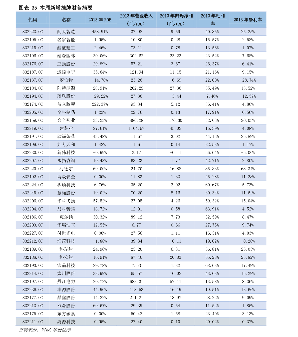 周生生今日黄金价格查询表,今日黄金价格，周生生最新金价查询指南