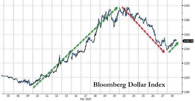 白银价格为什么涨不起来,白银价格为何涨势乏力，多维度解析与未来展望