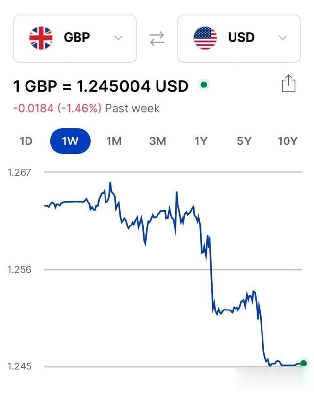 英镑兑人民币,英镑兑人民币，汇率波动背后的经济逻辑与影响分析