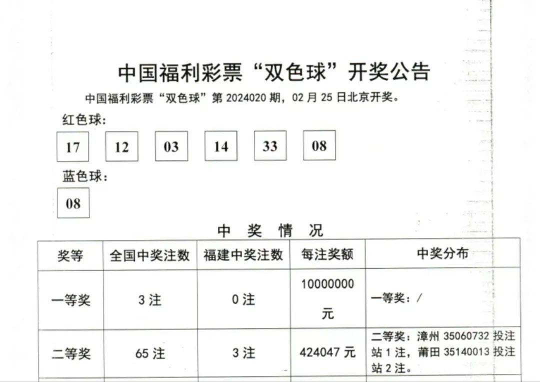 福彩双色球 第4页