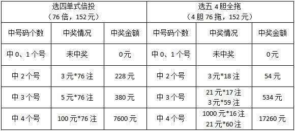 快乐8综合版走势图,快乐8综合版走势图，解锁数字游戏的乐趣与策略