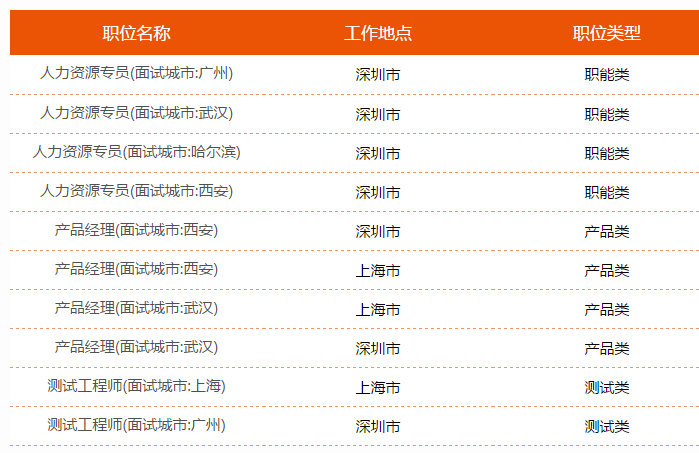 家彩网双色球开机号查询结果,探索家彩网双色球开机号查询的奥秘与乐趣