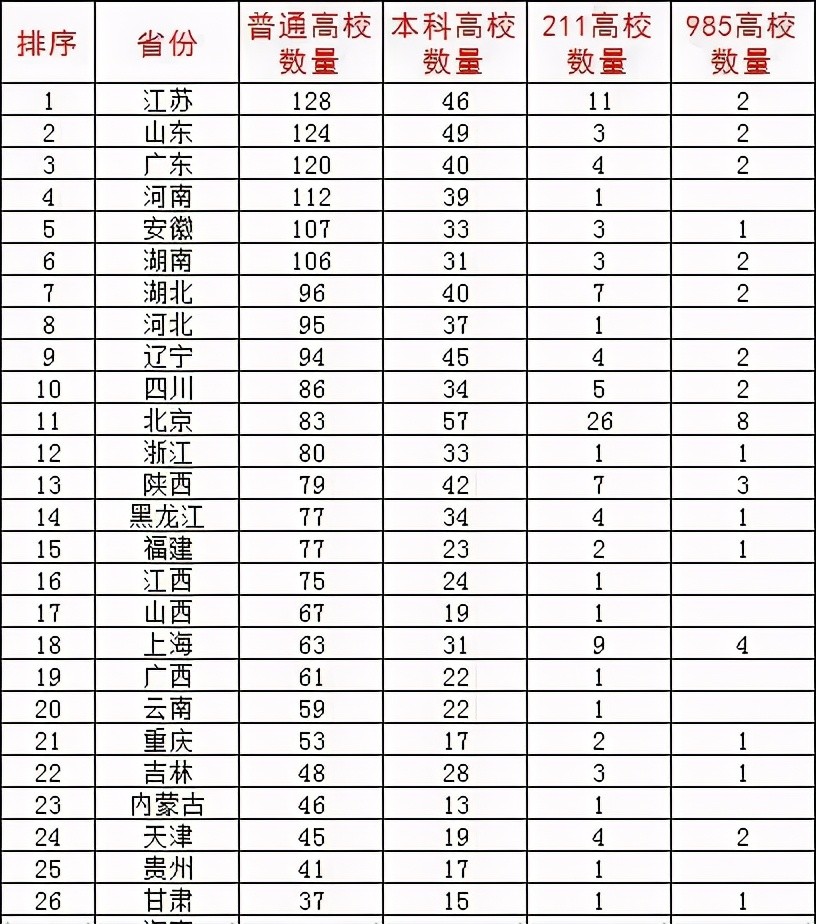 世界杯成绩表最新排名,世界杯成绩表最新排名，荣耀与梦想的竞技场