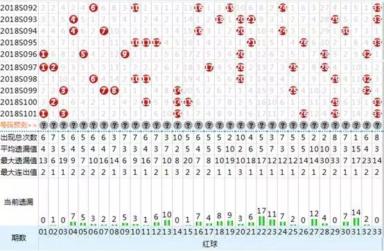 福彩101期开奖号,福彩102期开奖号，揭秘数字背后的幸运与希望