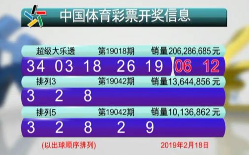 2021016期大乐透开奖结果,2016年大乐透第35期开奖结果揭晓，幸运数字引领新年好运