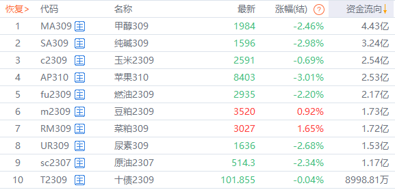 浙江快乐12选5号最新技巧,浙江快乐12选5号，解锁最新技巧，提升中奖概率
