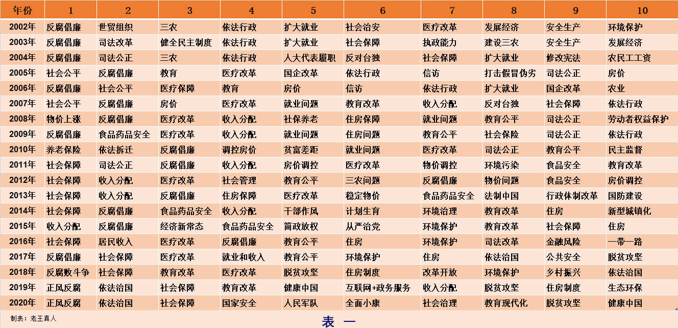 2018开奖记录结果完整版,2018年彩票开奖记录，全面回顾与深度解析