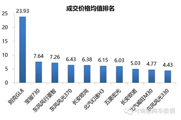 排三综合走势图p3,排三综合走势图P3，解析数字彩票的奥秘