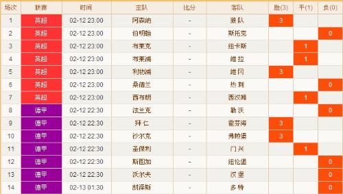 足彩14场胜负澳客官网,足彩14场胜负，澳客官网的深度解析与投注策略