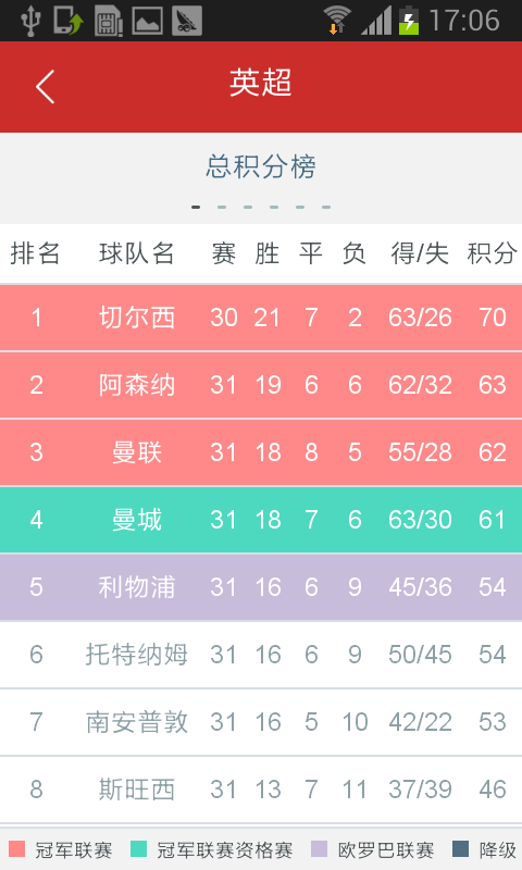 定制开发 第176页
