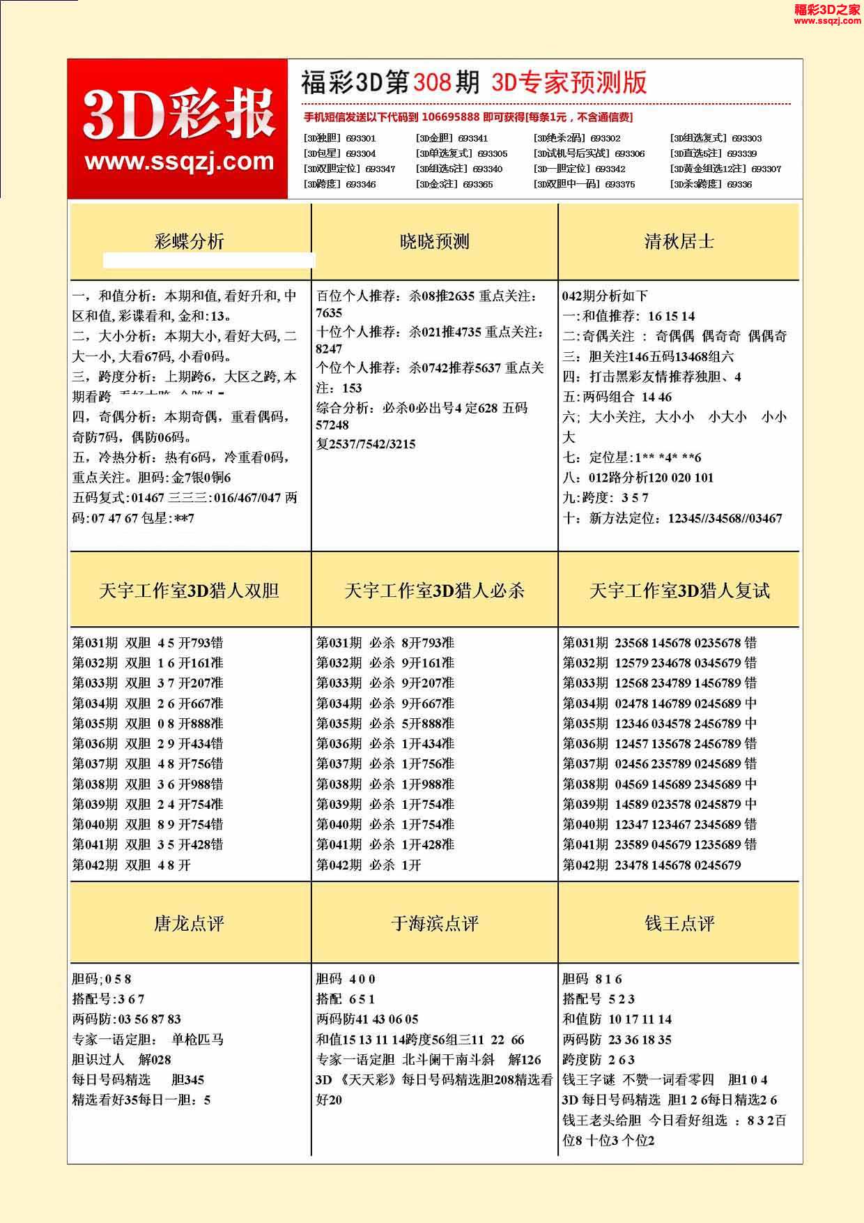 今日3d彩票专家预测,今日3D彩票专家预测，洞悉数字背后的玄机
