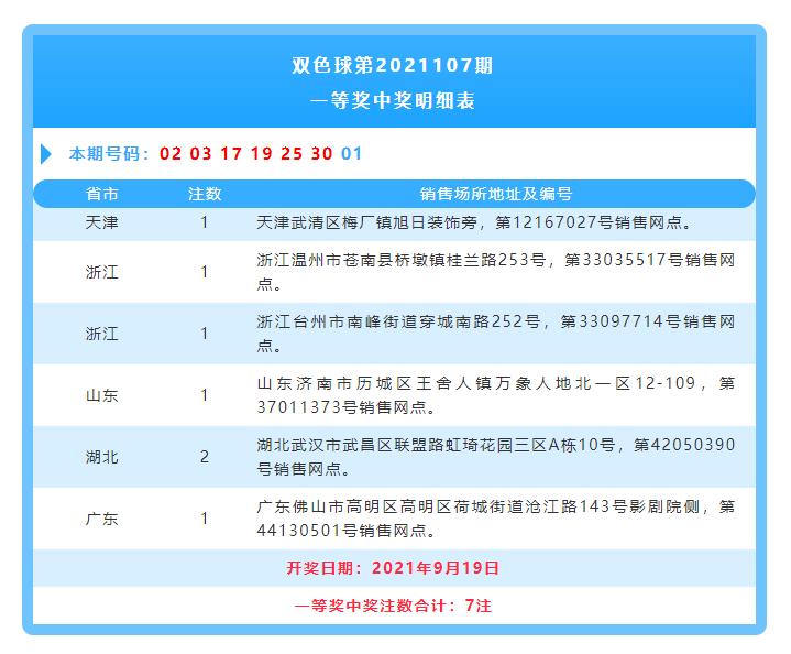 定制开发 第173页