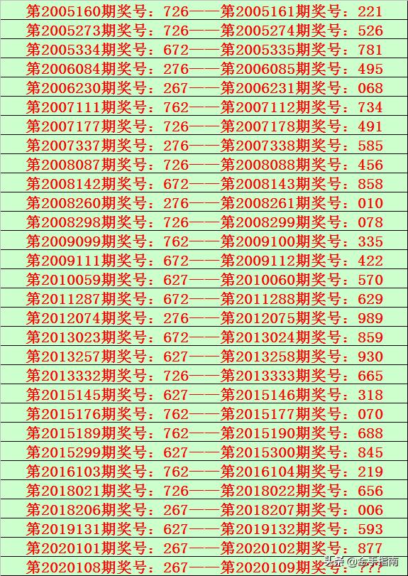 企业搭建 第178页
