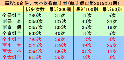 福彩3d杀号一码,福彩3D杀号一码，理性与技巧的平衡