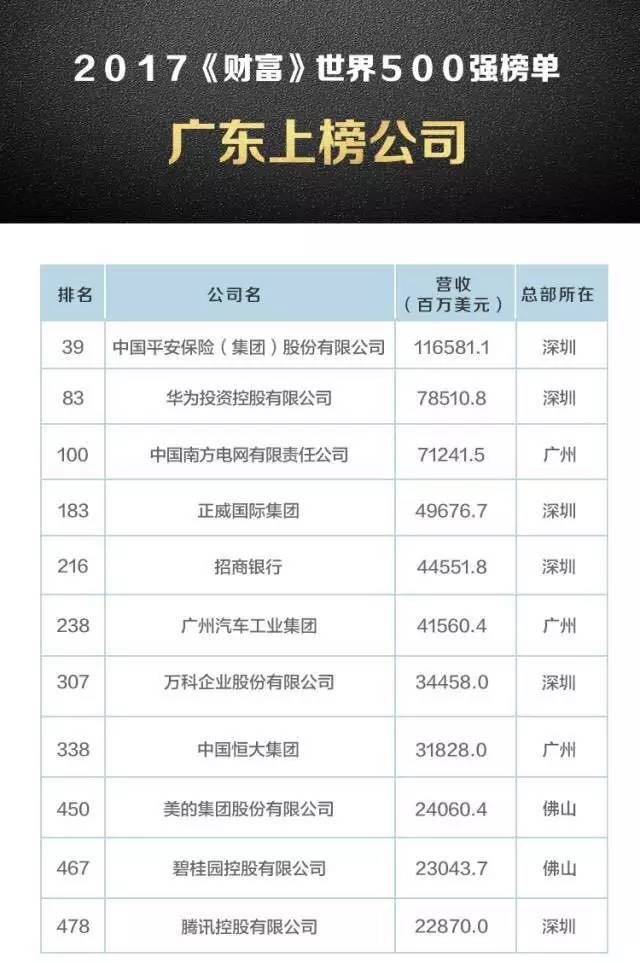 广东11开奖查询结果,探索广东123456789开奖的奇妙之旅