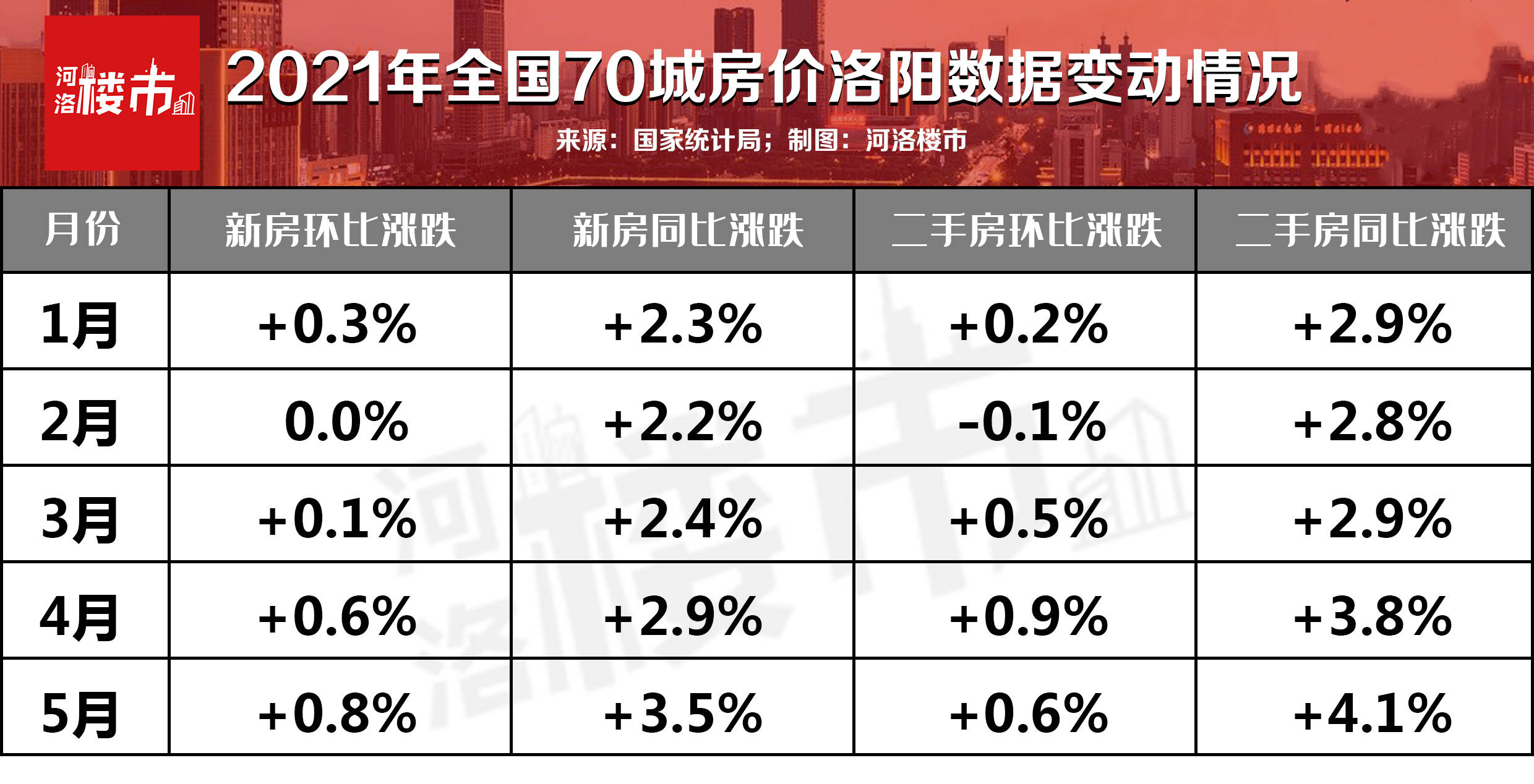 双色球最近50期分布图乐彩网,探索双色球最近50期分布图，揭秘乐彩网中的数字奥秘