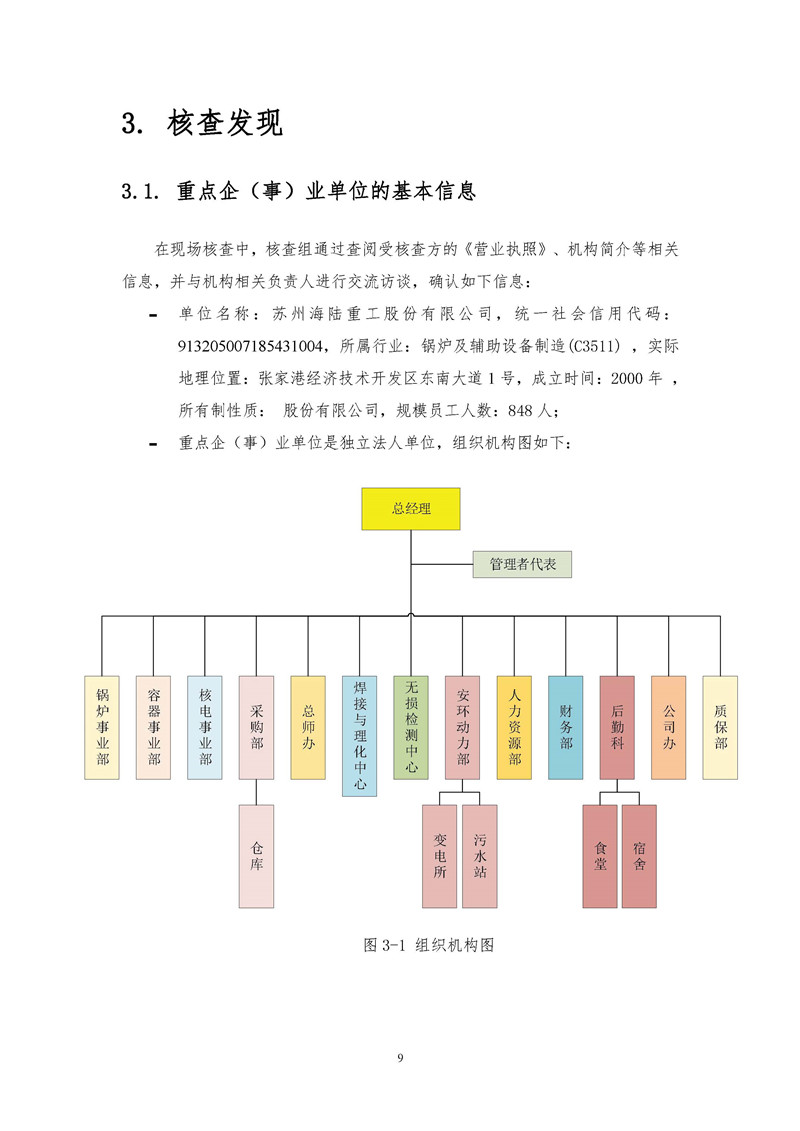 定制开发 第158页