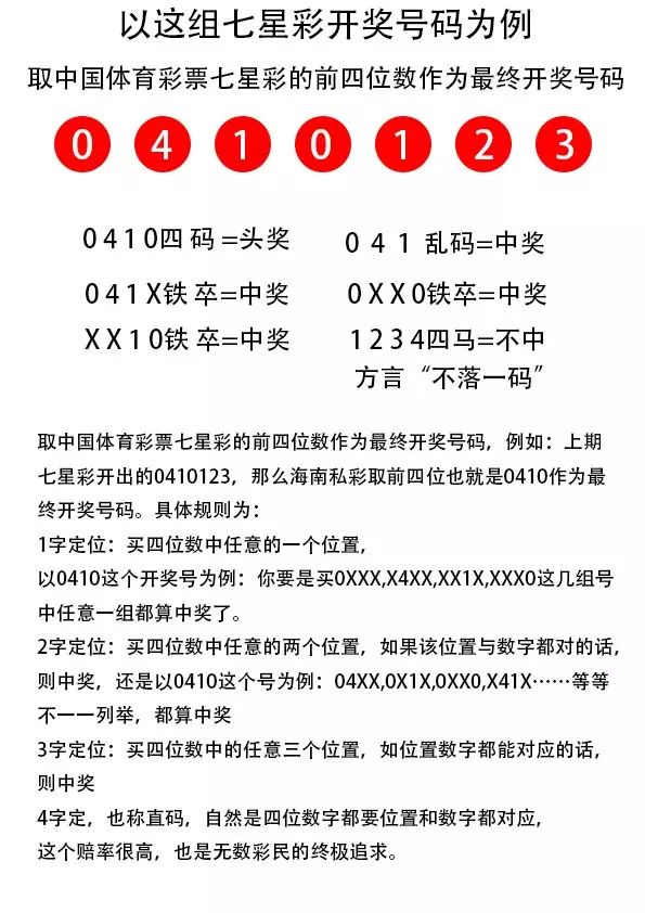 七星彩txt百度云有效,七星彩txt百度云有效，探索数字的奥秘与中奖秘诀