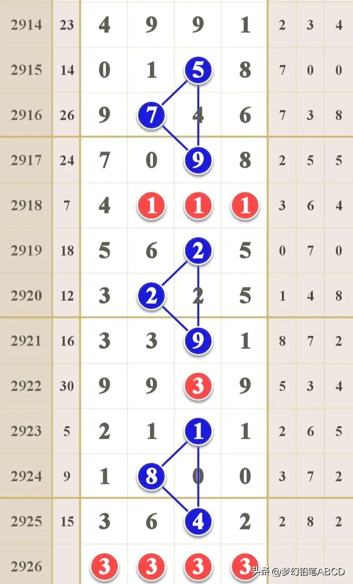 第1064页