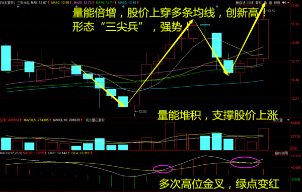 第1057页