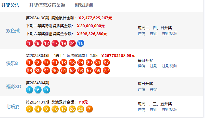 昨天中国福利彩票开奖结果查询,探秘昨日中国福利彩票开奖结果，揭晓幸运的瞬间
