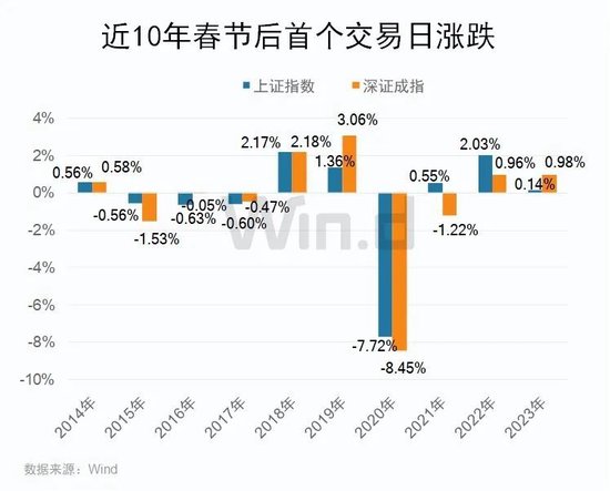 第1038页