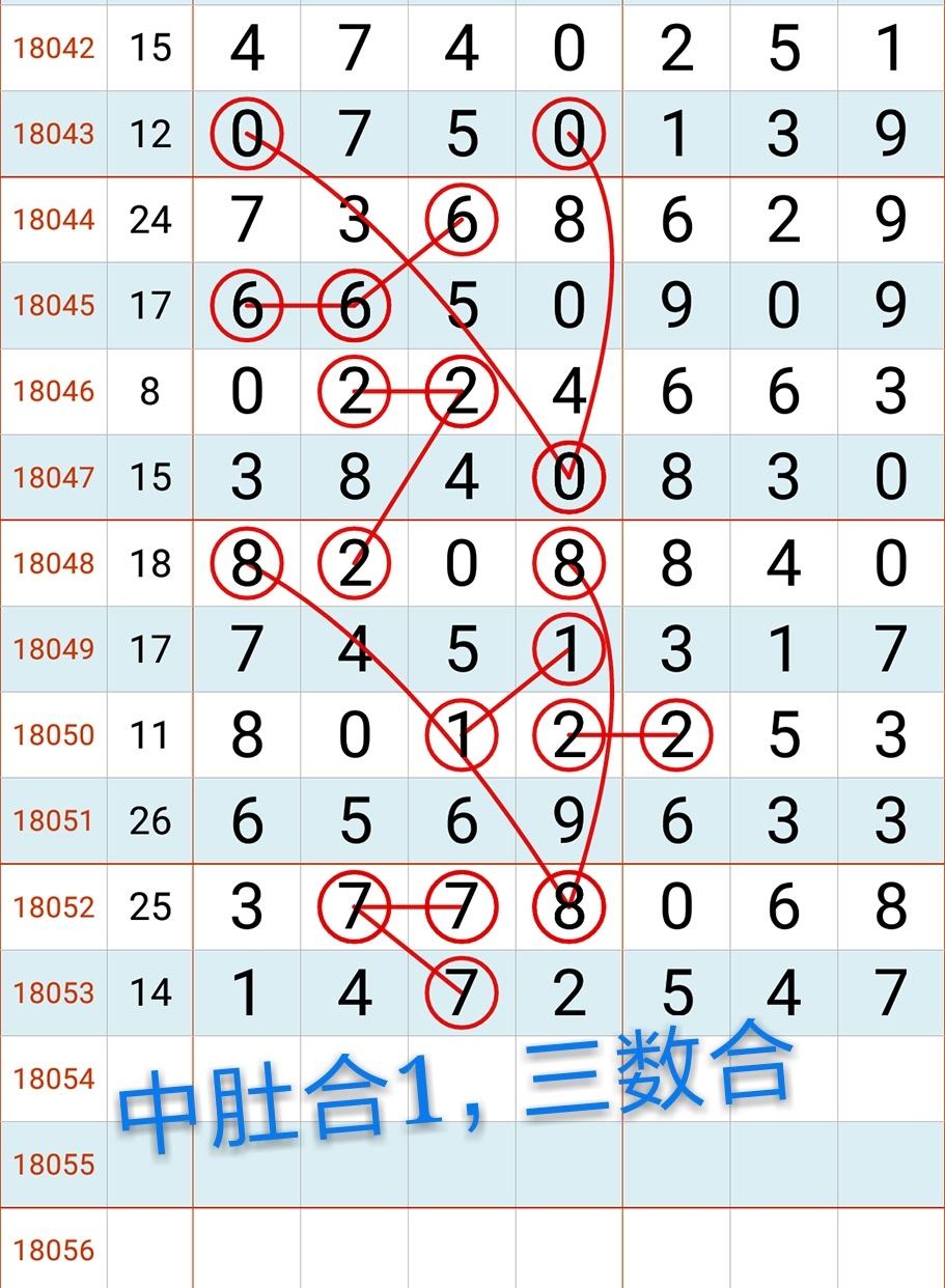 江苏体彩7位数并入7星彩了吗,江苏体彩7位数并入七星彩票的深度解析，历史、影响与未来展望
