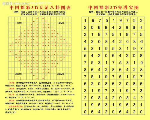 3d图谜总汇福彩3d图谜总汇,福彩3D图谜总汇，解锁数字游戏的智慧与乐趣