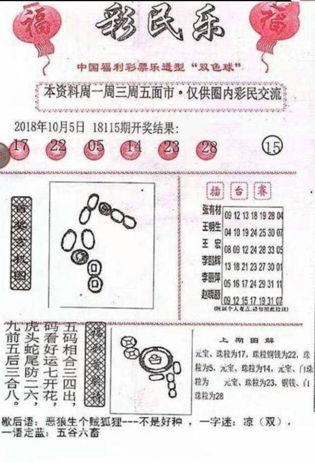 双色球近100期的走势图彩经网,探索双色球近102期走势，彩经网数据揭秘