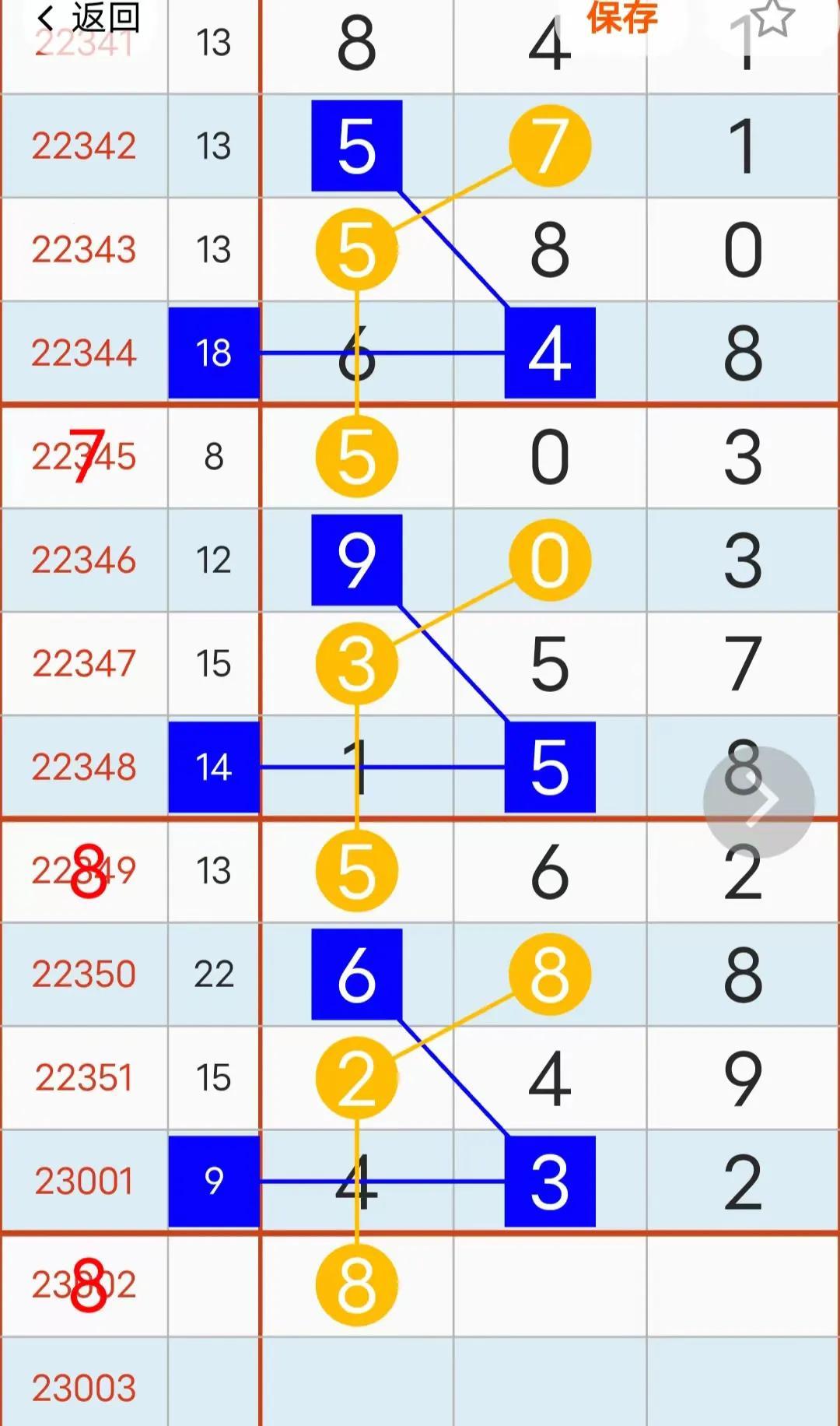 福彩3d十位走势图带连线专业版,福彩3d十位走势图带连线专业版，深度解析与实战指南