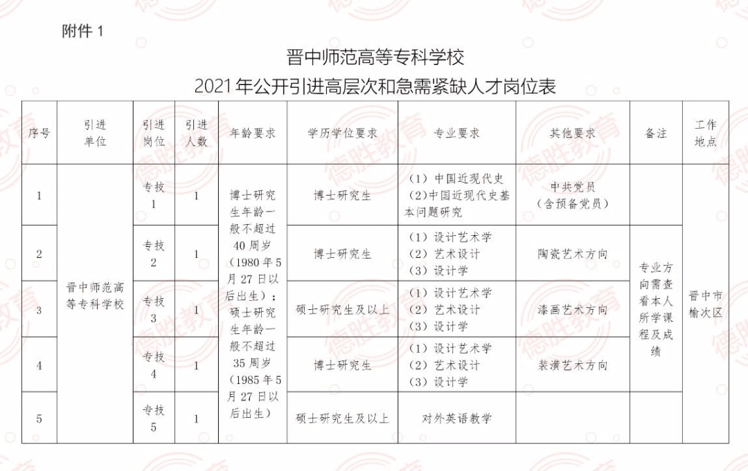 新澳门视频开奖结果查询官方网站下载最新版澳门视频开奖结果查询官方网站，最新版下载指南