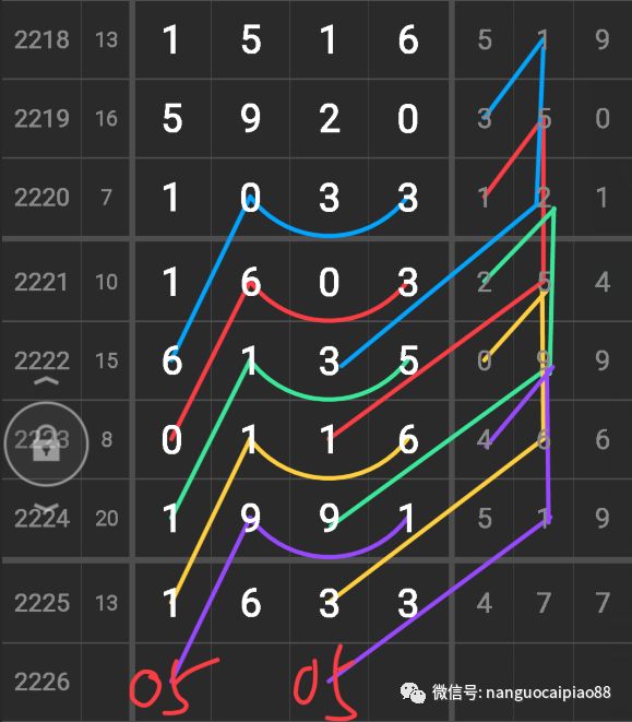 企业搭建 第121页