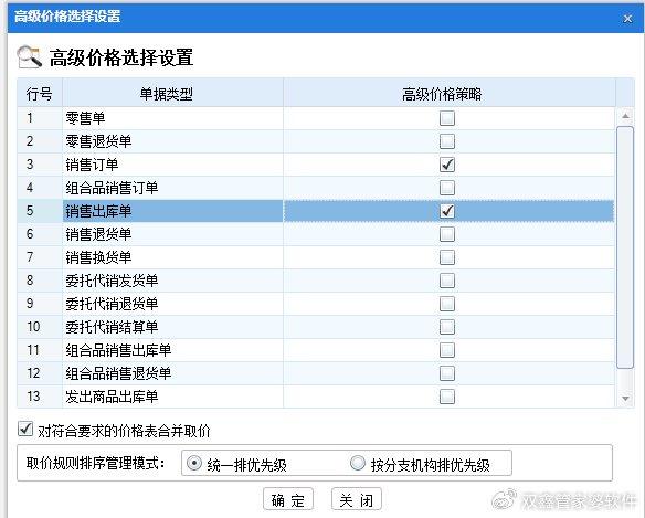 管家婆2024免费资料使用方法管家婆20-4免费资料使用方法，解锁高效管理与决策的钥匙