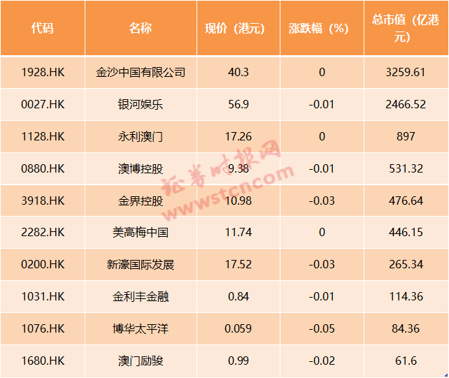 新澳门视频猜测大全下载手机版免费观看澳门视频猜测大全，手机版免费观看的乐趣与风险
