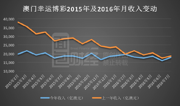 2023年管家婆精准一肖2036年，未来预测与理性思考—以管家婆精准一肖为视角的探讨