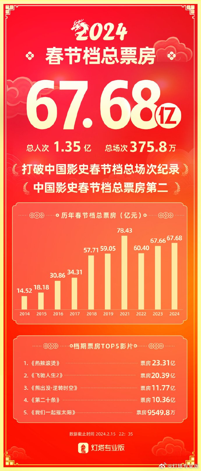 2023年正版管家婆最新版本2036年，探索正版管家婆最新版本的未来之路