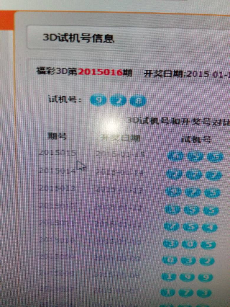 3d开机号试机号今天晚上查询结果3D开机号与试机号的今晚查询结果，揭秘彩票背后的数字游戏