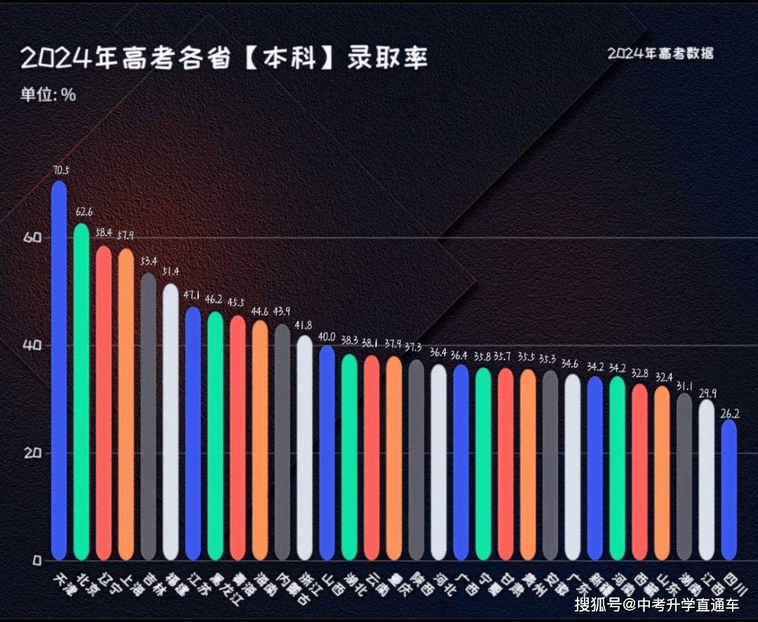 新澳门视频开奖结果查询官方最新版探索新澳门视频开奖结果查询的官方最新版，透明、安全与便捷