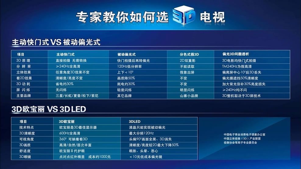 新澳彩资料