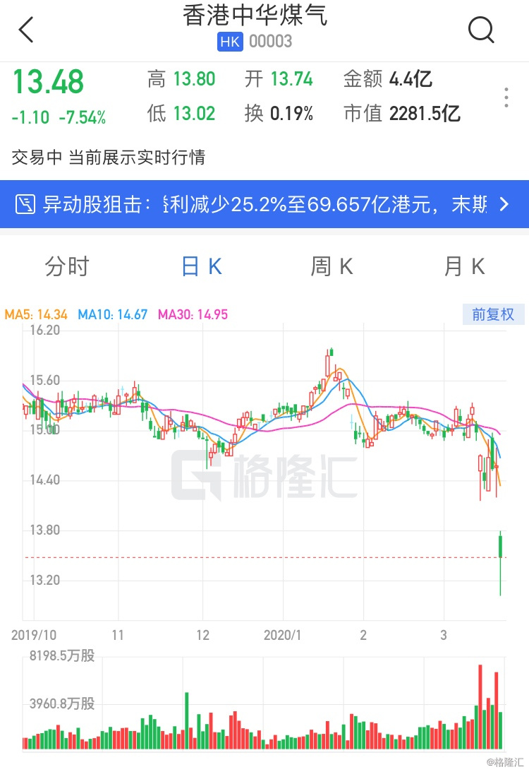 香港今期开奖结果2022揭秘2019年香港今期开奖结果，幸运与机遇的交织