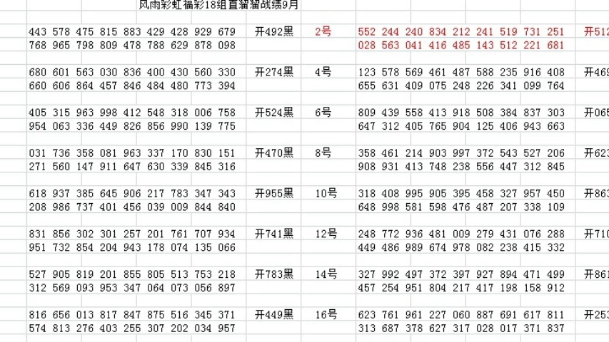 3d开机号试机号近30期开奖结果查询3D开机号与试机号的奥秘，近三十期开奖结果深度解析