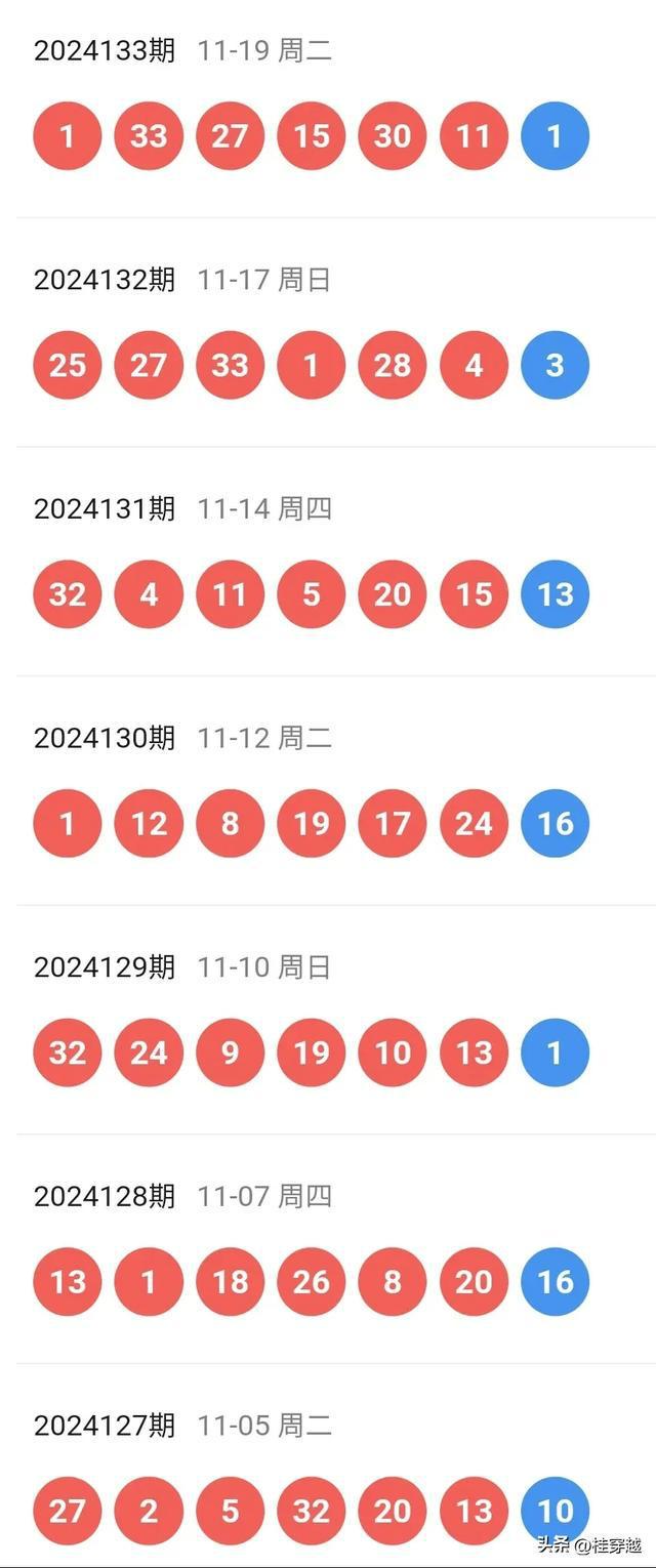 2024新奥历史开奖记录探索2048年新奥历史开奖记录，数字背后的奥秘与启示